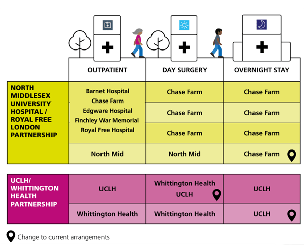 elective-ortho-providers