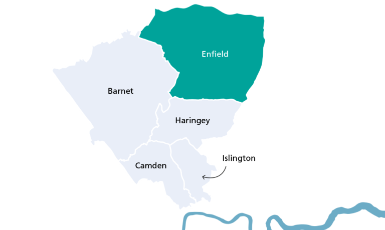 Enfield - North Central London Integrated Care System