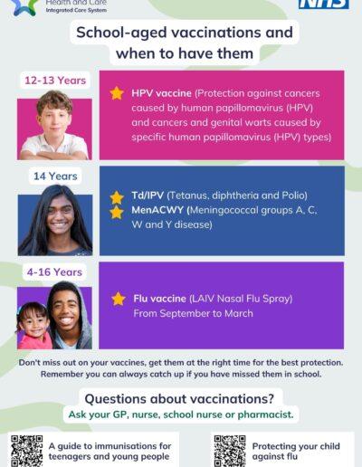 School-aged vaccinations and when to have them