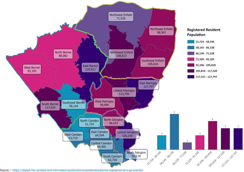 Neighbourhood Health in North Central London | North Central London ...